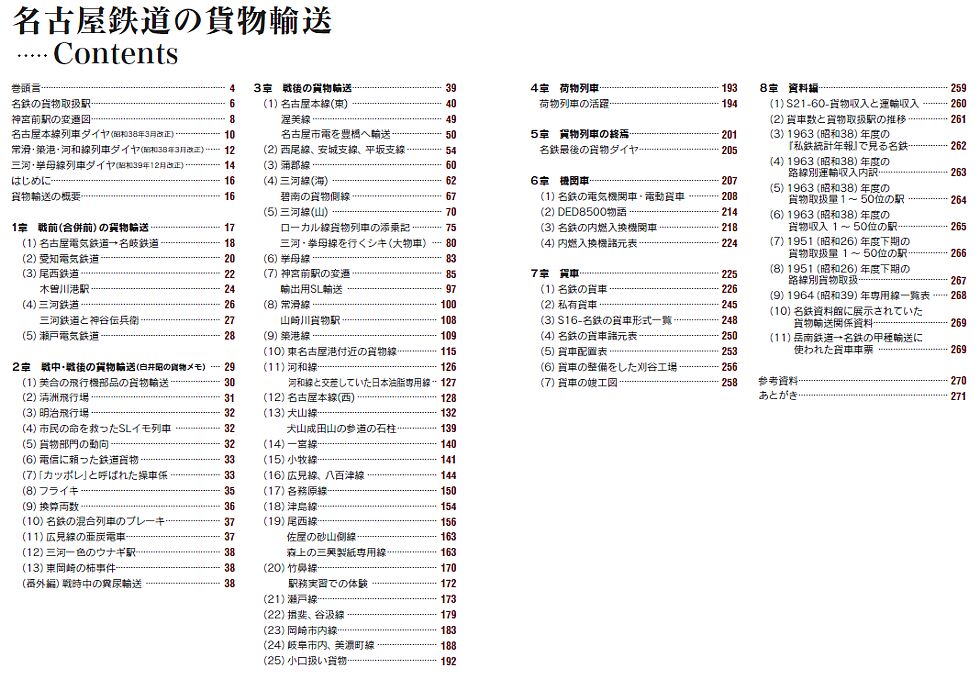 名鉄貨物輸送