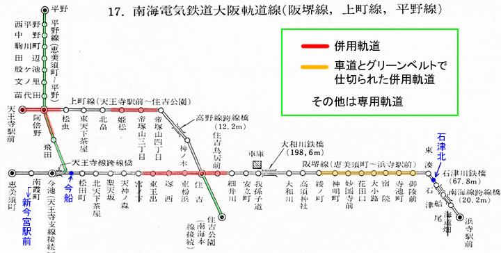 阪堺線 